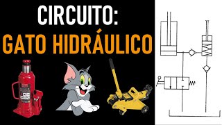 Circuito del Gato Hidráulico [upl. by Atiuqnahs]