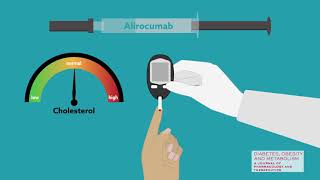 Alirocumab manages hypercholesterolemia in insulintreated individuals [upl. by O'Donoghue387]