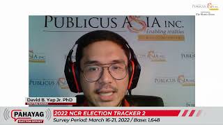 Mayoral Strategies Moving Forward  PAHAYAG Election Report 4 CLIP [upl. by Alenas215]