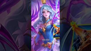 JADWAL RILIS 6 SKIN MOBILE LEGENDS DI EVENT ALL STAR 2024 mlbb [upl. by Rabi]