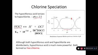 Chemistry of drinking water disinfection [upl. by Aufmann]