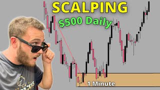 Scalping Supply And Demand Trading Strategy StepByStep [upl. by Eigram473]