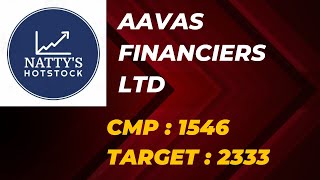 AAVAS FINANCIERS LTD  CMP 1546 TARGET 2333 [upl. by Aisnetroh]