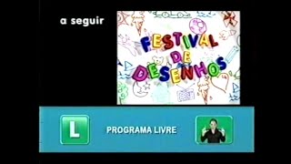 Intervalo Comercial  Corujão  06112007 Globo [upl. by Notsirhc]