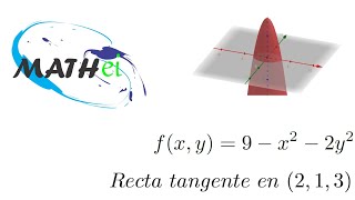 Recta tangente a una superficie 3D 02 [upl. by Rillis]