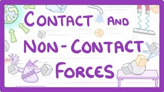 GCSE Physics  Contact and NonContact Forces 40 [upl. by Lytle]