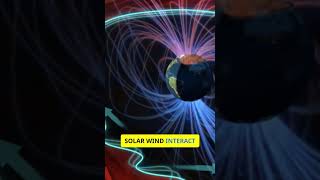 The Magnetosphere Explained in 40 Seconds [upl. by Leese]