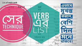 How easy to memorize list of verbs [upl. by Edwine]