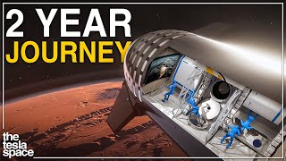 What The Journey To Mars Will Be Like [upl. by Revilo]