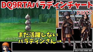 【解説付き】DQ9RTAパラディンチャート 72050 part2 [upl. by Lynde]