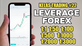 Membahas Leverage Trading Forex 11 1100 1500 11000 12000  Kelas Trading 22 [upl. by Alaehcim]