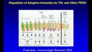 From Jenner to Genome New Approaches to Vaccinology [upl. by Leodora813]