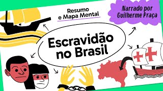 ESCRAVIDÃO NO BRASIL História  Mapa Mental  Quer Que Desenhe [upl. by Hammock]