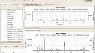 OpenChrom  Chromatogram Overlay [upl. by Pentheam]