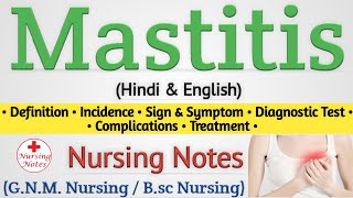 Mastitis  Mastitis In Hindi Nursing Lecture [upl. by Nairbal]