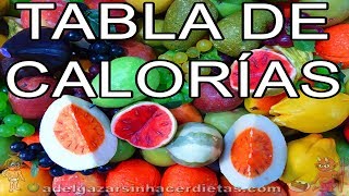 TABLA DE LAS CALORÍAS DE LOS ALIMENTOS COMPLETA🍌🍗ADELGAZAR SIN HACER DIETAS [upl. by Ummersen]