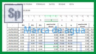 Excel  Imagen como marca de agua Marca de agua en Excel Tutorial en español HD [upl. by Seiuqram627]