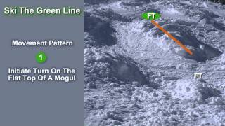 Learn To Ski Moguls  Green Line Mogul Skiing Technique Video Intro [upl. by Yoj]