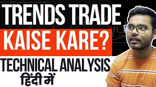 4 Trends Trading Explained in Hindi  How to Trade Uptrend Downtrend amp Sideways Markets  TA Hindi [upl. by Kylila29]