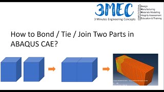 Joining  Bonding  Tie two parts in FEA using ABAQUS CAE  ABAQUS Tutorial [upl. by Narej687]