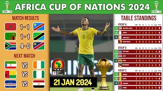 🟢Africa Cup of Nations 2024 Table Standings  Afcon Table Standings Today  CAF 2024 Table [upl. by Laamaj]