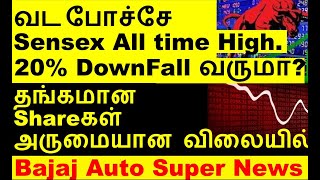 20 இறங்குமா Bajaj Auto launched Chetak 2901 Ashoka Buildcon share Asian Paints dividend IDFC share [upl. by Mayhew193]