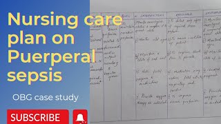 care study on Puerperal sepsis nursing ncpobg [upl. by Aneehsirk]