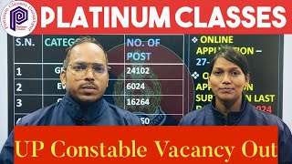 UP Police New Vacancy 2023  UPP Notification Out Online Form Exam All detail information [upl. by Margarette]