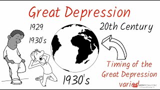 The Great Depression explained in 2 minutes  What is The Great Depression and how it come about [upl. by Eerized301]