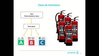 CAPACITACIÓN USO Y MANEJO DE EXTINTORES [upl. by Goldshell]