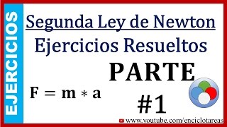 Ejercicios Resueltos de la Segunda Ley de Newton  Parte 1 [upl. by Vokaay]