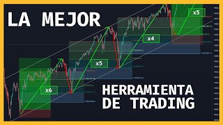 🔥Retroceso de Fibonacci 🔥 La MEJOR HERRAMIENTA de análisis técnico para TRADING [upl. by Lawson]