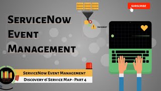 ServiceNow Event Management  Discovery and Service Mapping  Part 4 [upl. by Naaitsirhc]