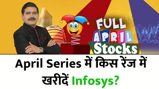 Full April Stock  April Series में किस रेंज में खरीदें Infosys [upl. by Austreng]