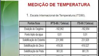 Intrumentação aula 08 medição de temperatura [upl. by Nae]