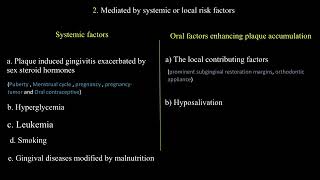 Classification Of Periodontal Disease And Conditions [upl. by Coppock501]