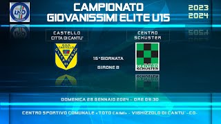 Sintesi Castello vs Schuster [upl. by Nanor248]