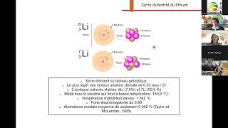 Géologie du Lithium un élément clé pour la transition énergétique [upl. by Kcirnek]