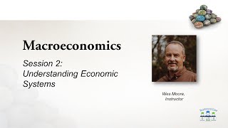 Macroeconomics  Session 2  Economic Systems [upl. by Attenwad255]