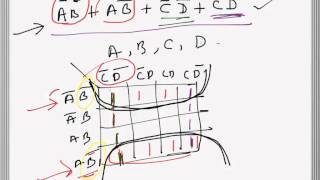 Digital Electronics Minimization of SOP expression using K map [upl. by Ellecram]