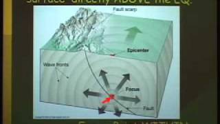 Lecture 6 Epicenter and Focus [upl. by Afas]