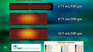 Hydrogen Diffusion Demonstration [upl. by Cyrill]