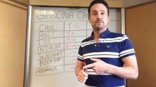 Garcinia Cambogia review INEFFECTIVE [upl. by Aciretal812]