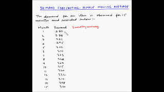 Forecasting  Simple moving average  Example 1 [upl. by Aniretak]