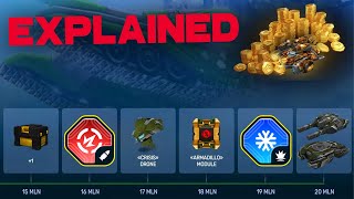 Tanki Online  Tanki Fund 2024 Explained  How To Participate [upl. by Eedebez180]