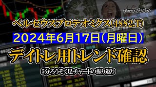 20240617 ：ペルセウスプロテオミクス4882T 5分ろうそく足株価チャート [upl. by Kyle959]