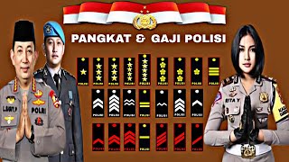 PANGKAT GAJI amp JABATAN POLISI REPUBLIK INDONESIA [upl. by Enyala]