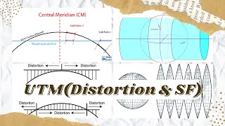 UTMDistortion amp Scale Factor [upl. by Brufsky]