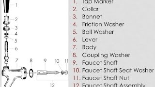 How To Clean a Draft Beer Faucet Tap Draft Maintenance [upl. by Bolt]