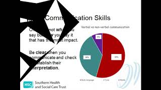 Palliative Care Presentation [upl. by Goldwin518]